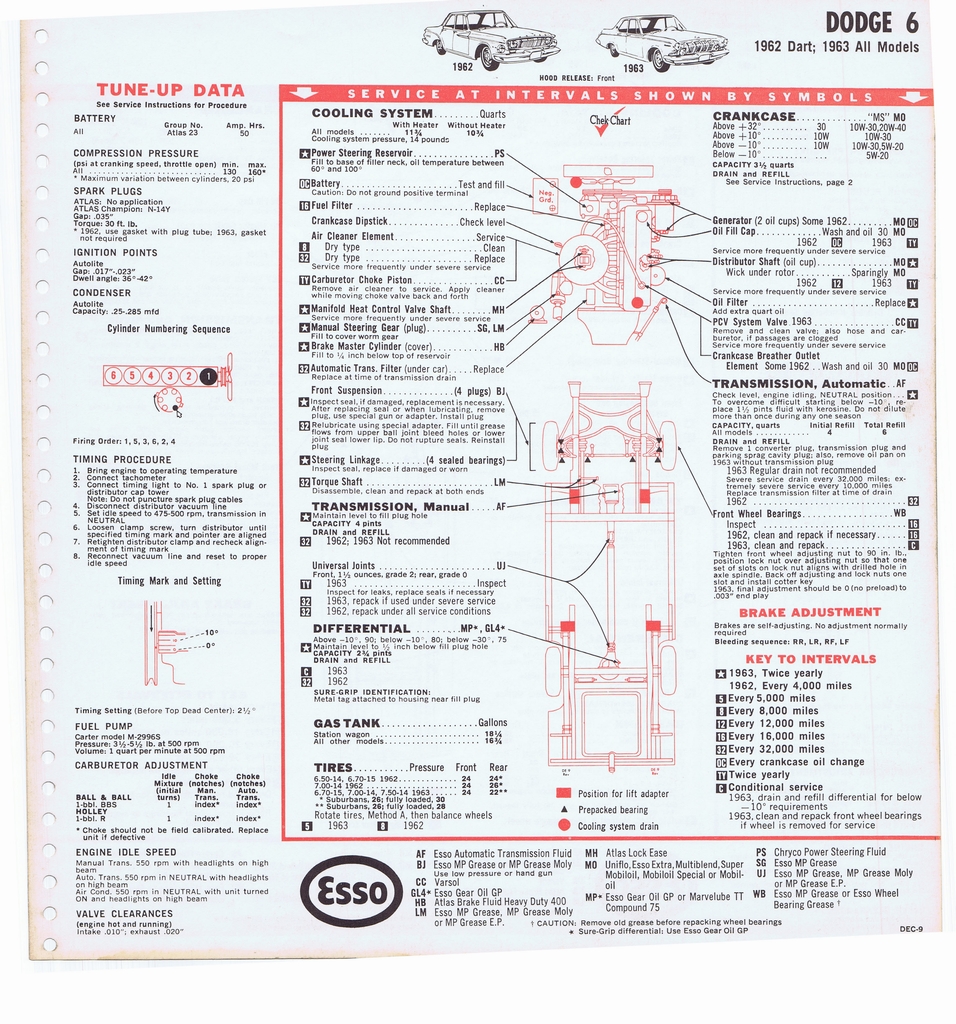 n_1965 ESSO Car Care Guide 053.jpg